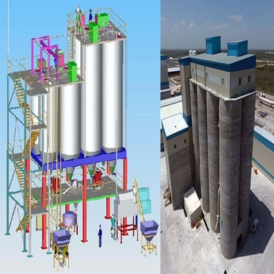 Αγορά 50tpd Σύστημα αυτόματης ζύγισης online manufacture