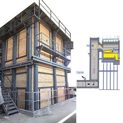 Αγορά Ηλεκτρική συσκευή τήξης γυαλιού 120 τ online manufacture