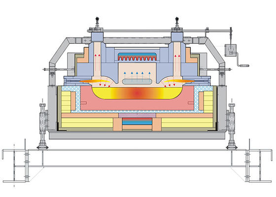 Αγορά Υψηλής θερμοκρασίας θέρμανση φούρνων τήξης γυαλιού φυσικού αερίου 50tpd online manufacture